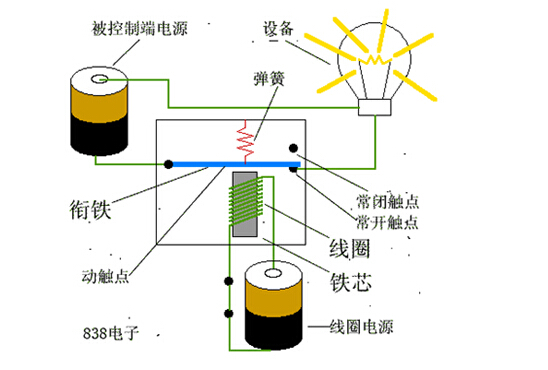 繼電器接線圖